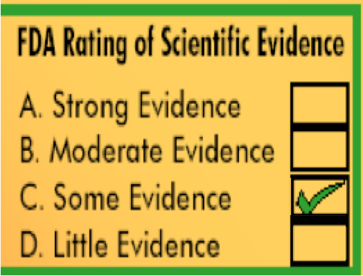 FDA Rating of Qualified Health Claims